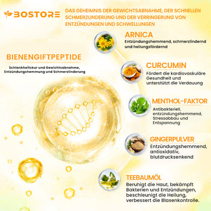 VascuTone™ 🍃 Bienengift Schlankheits-Detox-Fußbad-Perlen - (EU Lymphatic Association ELA zertifiziert)